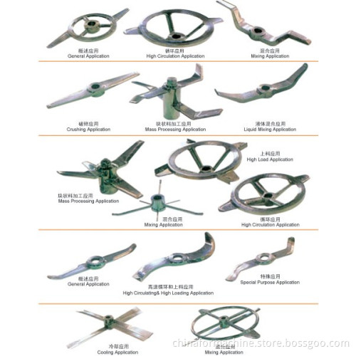 The Blade Suited for Kinds of Raw Materials